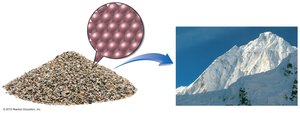 Small size and large number of atoms in a pebble