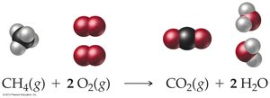 Balanced chemical equation with molecular models