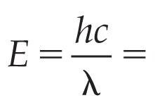 Hydrogen emission lines and transitions