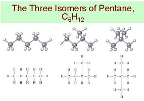 Isomers of pentane