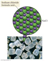 Sodium chloride formula unit