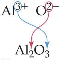 Writing formula for Al2O3