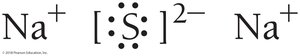Lewis structure of Na2S with charges