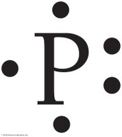 Lewis structure of phosphorus