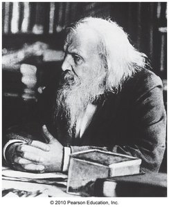Portrait of Mendeleev