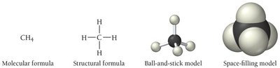 Methane: molecular, structural, ball-and-stick, space-filling