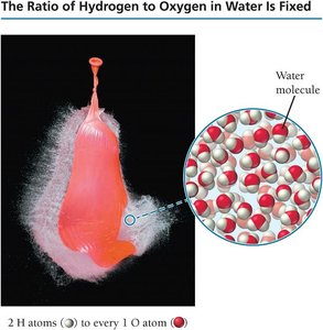 Water with fixed ratio of hydrogen to oxygen