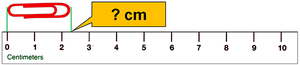 Ruler with 0.1 cm markings