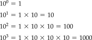 Positive exponents examples