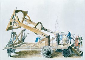 Historical experiment setup for combustion