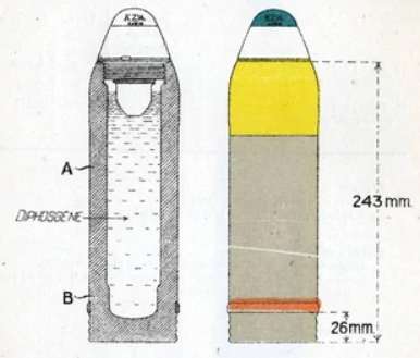 WWI Diphosgene artillery shell diagram