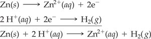 Redox equation for Zn and H+