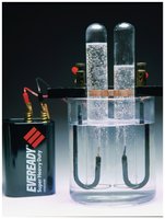 Electrolysis of water