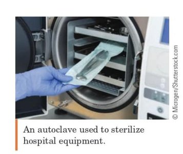 Autoclave used to sterilize hospital equipment