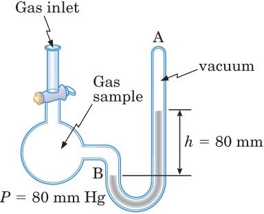 Mercury manometer