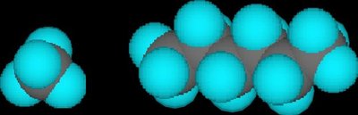 Molecular size and boiling point