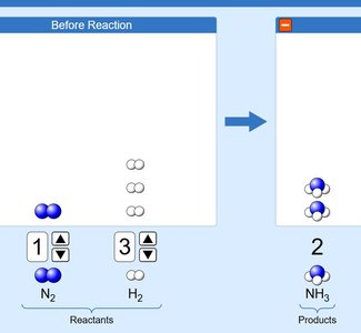 Diagram showing conservation of mass in a chemical reaction