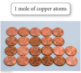 1 mole of copper atoms (pennies)