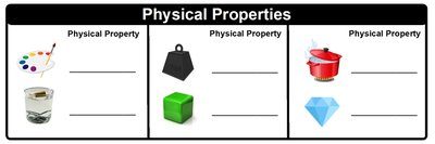 Physical Properties