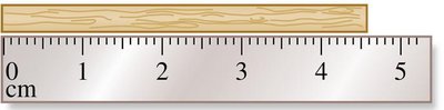 Measurement with ruler