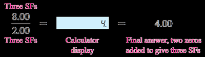 Calculator display for significant figures