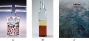 Polar and nonpolar liquids not mixing