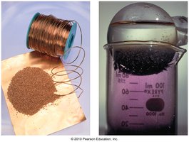 Examples of physical and chemical properties