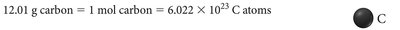 12.01 g carbon = 1 mol carbon = 6.022 x 10^23 C atoms