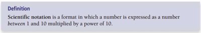 Definition of scientific notation