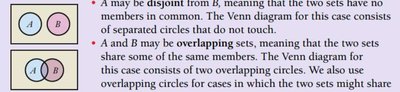 Disjoint and overlapping Venn diagrams