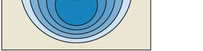 Diagram of the real number system