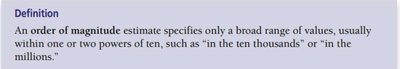 Definition of order of magnitude