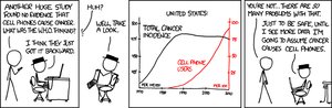Comic illustrating confusion between correlation and causation with cell phones and cancer rates