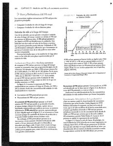 Gráfica de crecimiento del PIB real
