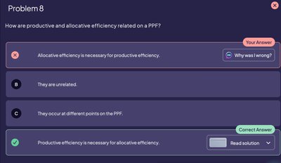 PPF efficiency relationship screenshot