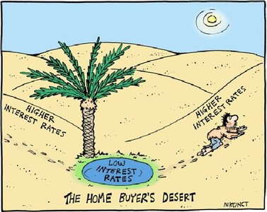 Low interest rates, representing increased investment and consumption