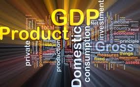 GDP and macroeconomic terms word cloud