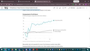 Post-pandemic profit boom: corporate profits vs. labor wages and wealth holdings
