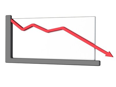 Recession Dynamics of Labor Demand and Employment