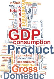 Word cloud with GDP and related macroeconomic terms