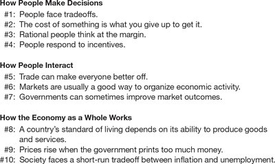Table summarizing the ten principles of economics