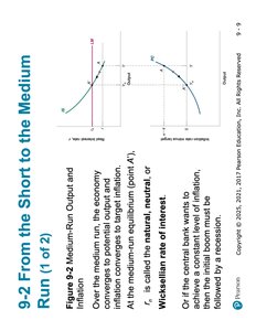 Medium-Run Output and Inflation