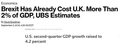 News headline about GDP loss due to Brexit