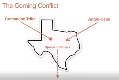 The Coming Conflict in Texas