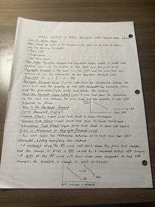 Money market graph showing shifts in demand and supply