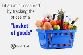 Basket of goods used to measure inflation