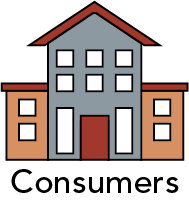 Consumers icon
