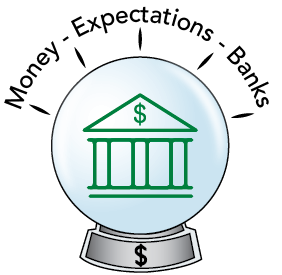 Money, Expectations, Banks in macroeconomics