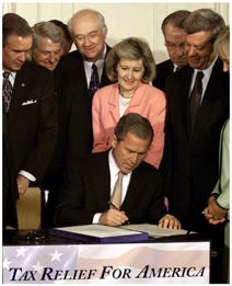 Supply-side policy initiatives