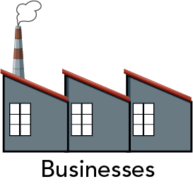 Short-run aggregate supply curve